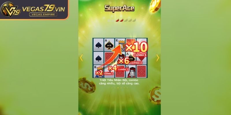 Super Ace Vegas79 Nổ Hũ – Trải Nghiệm Săn Jackpot Đỉnh Cao 1 Giới thiệu về Super ACE Vegas79 nổ hũ